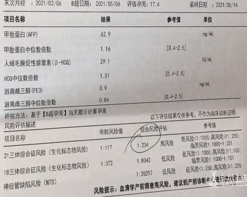 <b>广州试管婴儿价格高吗，大概需要花费多少？,2023年广州单亲妈妈上户口流程简</b>